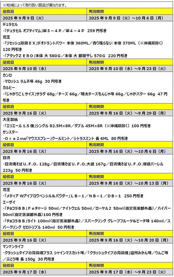 生活応援!全員もらえる割引クーポン