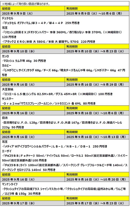 生活応援！全員もらえる割引クーポン