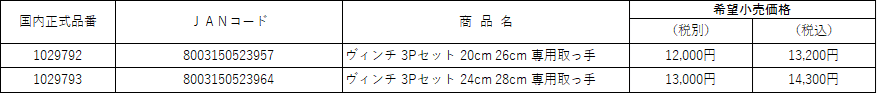 商品一覧