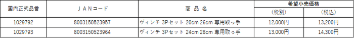 商品一覧
