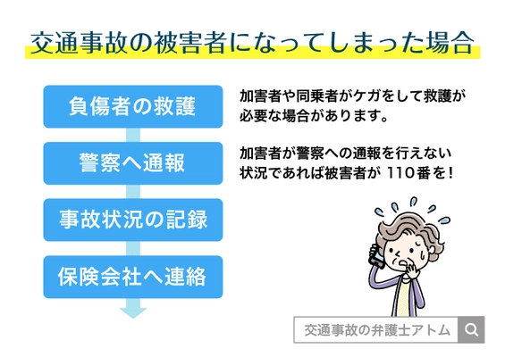2025年ゴールデンウィーク期間の交通事故による死者数は70名ー特に5月2日・3日に集中
