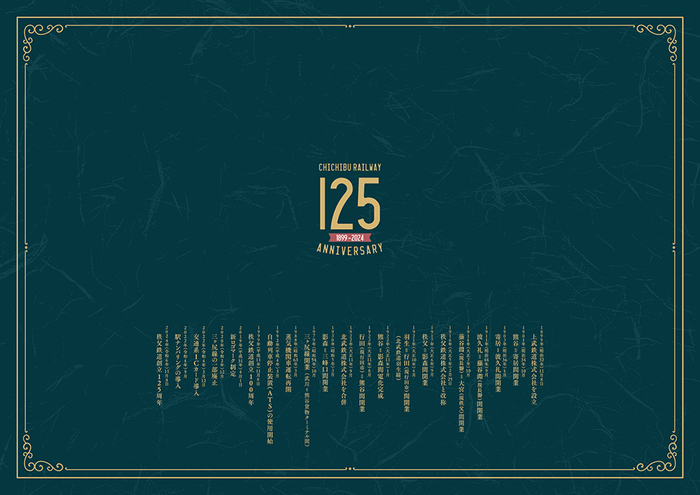 「秩父鉄道全駅入場券」イメージ6