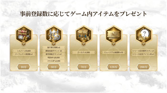 事前登録インセンティブ