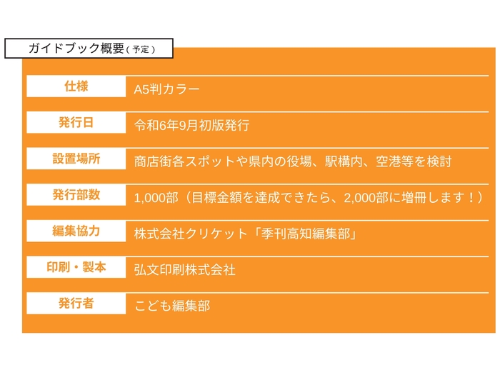 ガイドブック概要