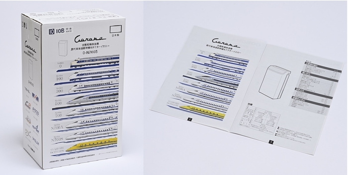 外装箱、取扱説明書