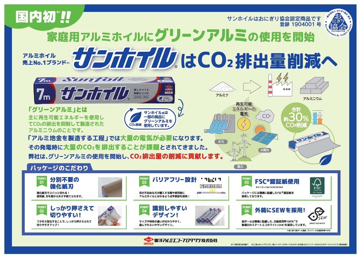 サンホイル グリーンアルミについて_おにぎりサミット