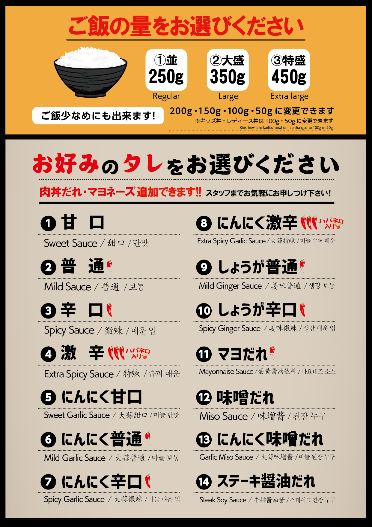 タレポップ&ご飯の量