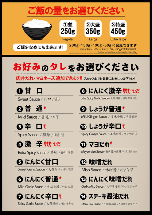 タレポップ&ご飯の量