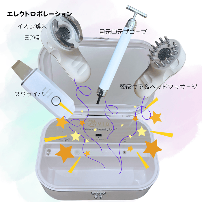 ルミナス画像(ブランドイメージ)