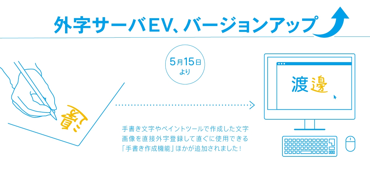外字 バージョンアップ