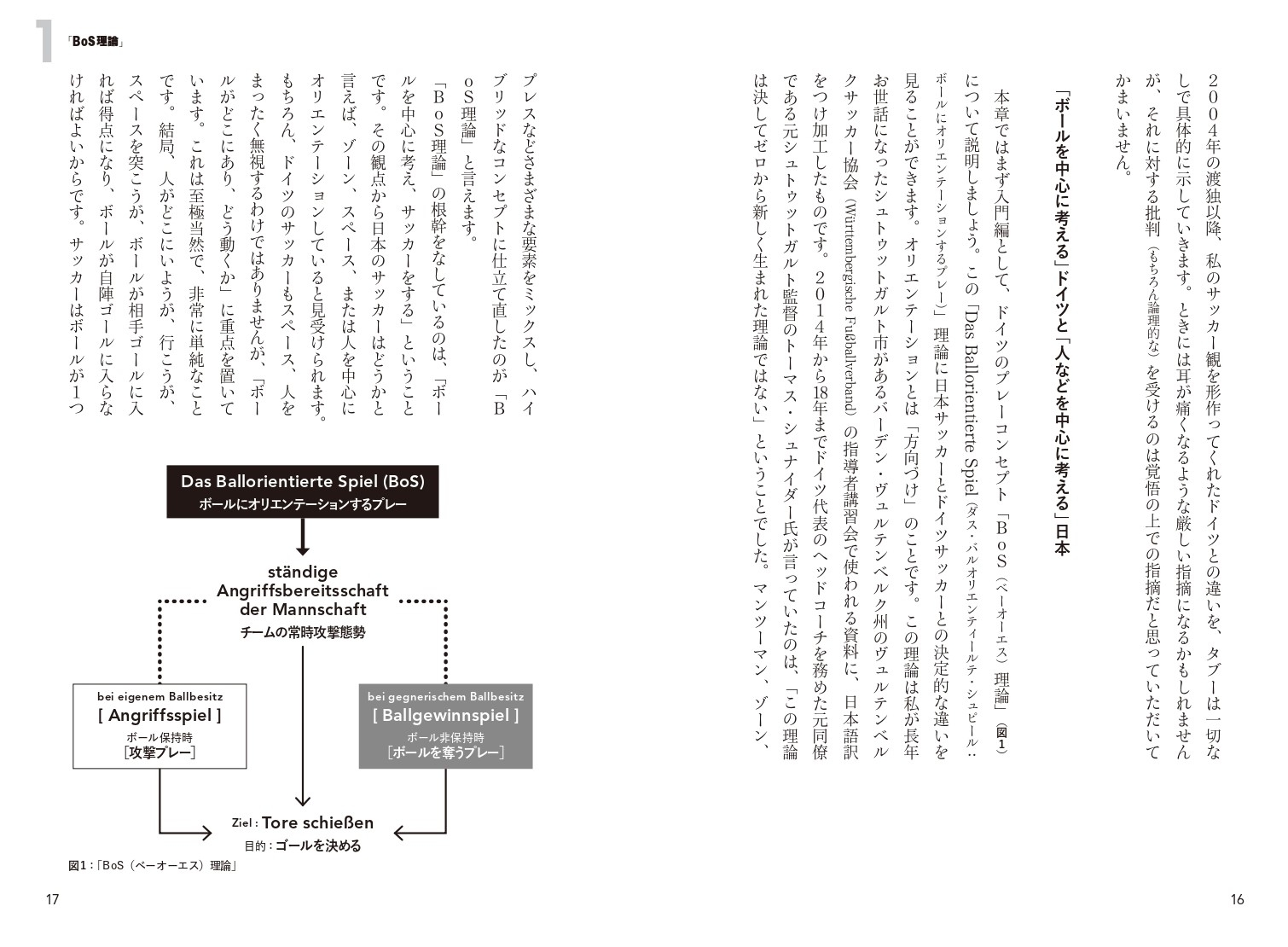 1 「BoS理論」