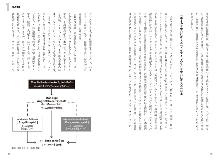 1 「BoS理論」