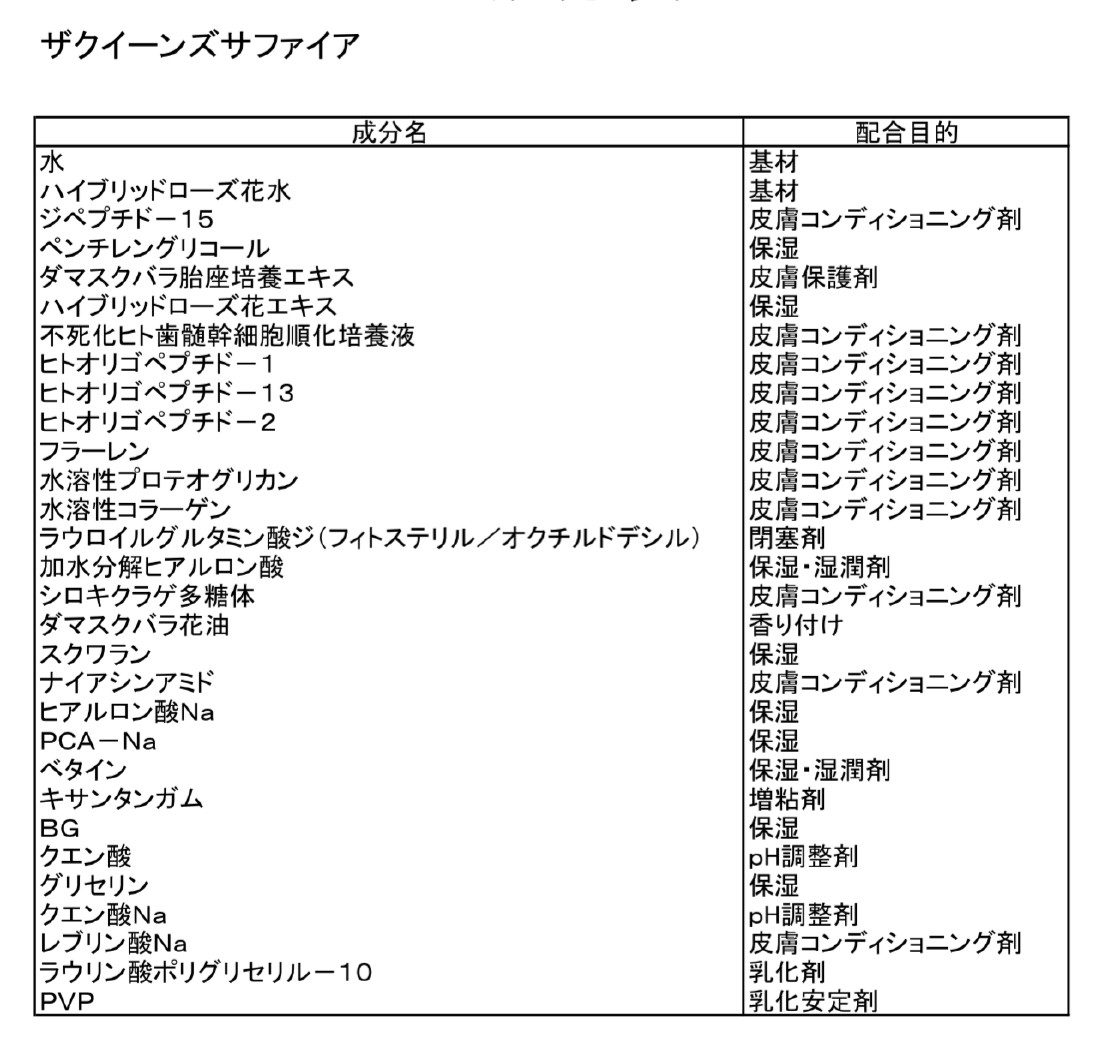 全成分表示