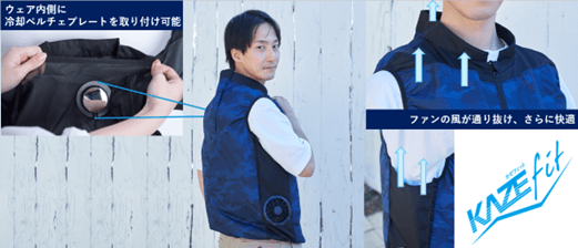 ペルチェ搭載ファン付きウェア KF2SV2+P