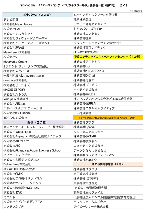 出展者一覧リスト2