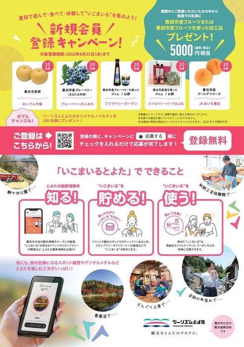 会員制Webサービス『いこまいる とよた』キャンペーン 2