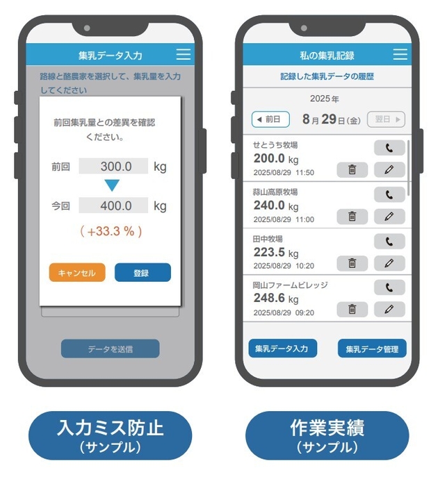 RAKUCOLLE+ 画面イメージ