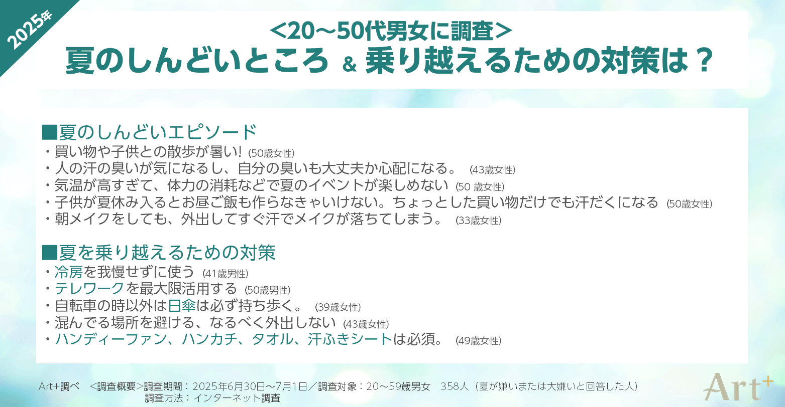 画像4(夏のしんどいところと対策は?)