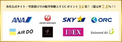 「UCプラチナカード」サービス改定第1弾！ ポイントサービスを大幅にアップデート