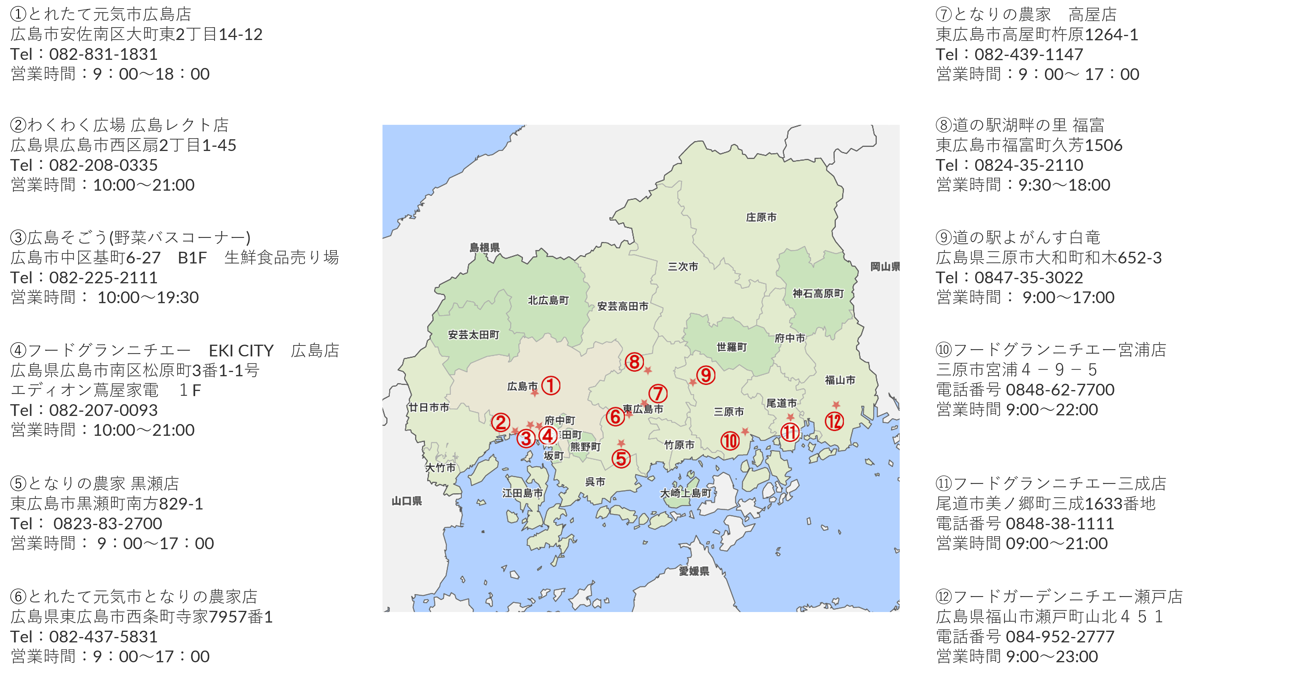 トマト販売店舗地図