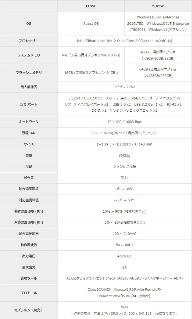 Atrust t185 仕様