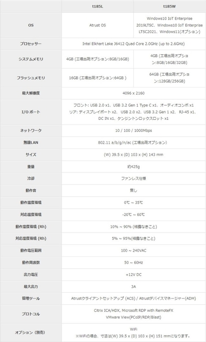 Atrust t185 仕様