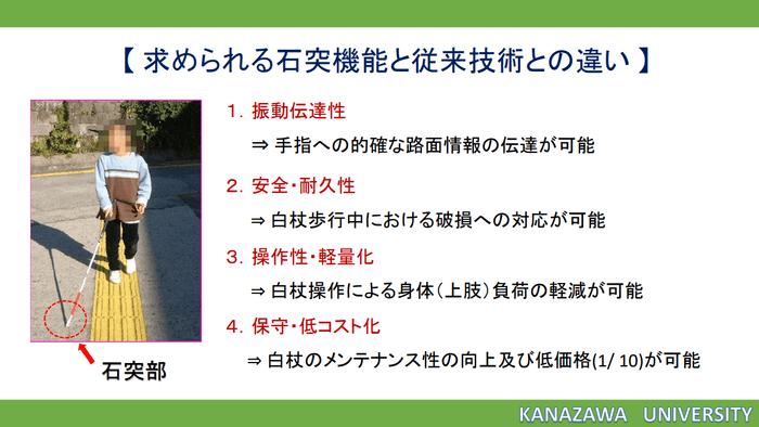研究成果から特許の取得
