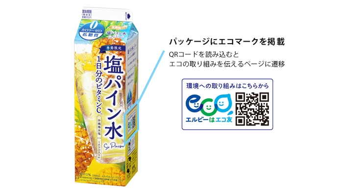 エコマーク掲載箇所