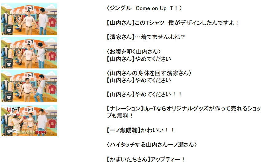 ストーリーボード/「ボディペイント」篇