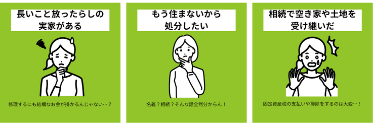 困りごとの例