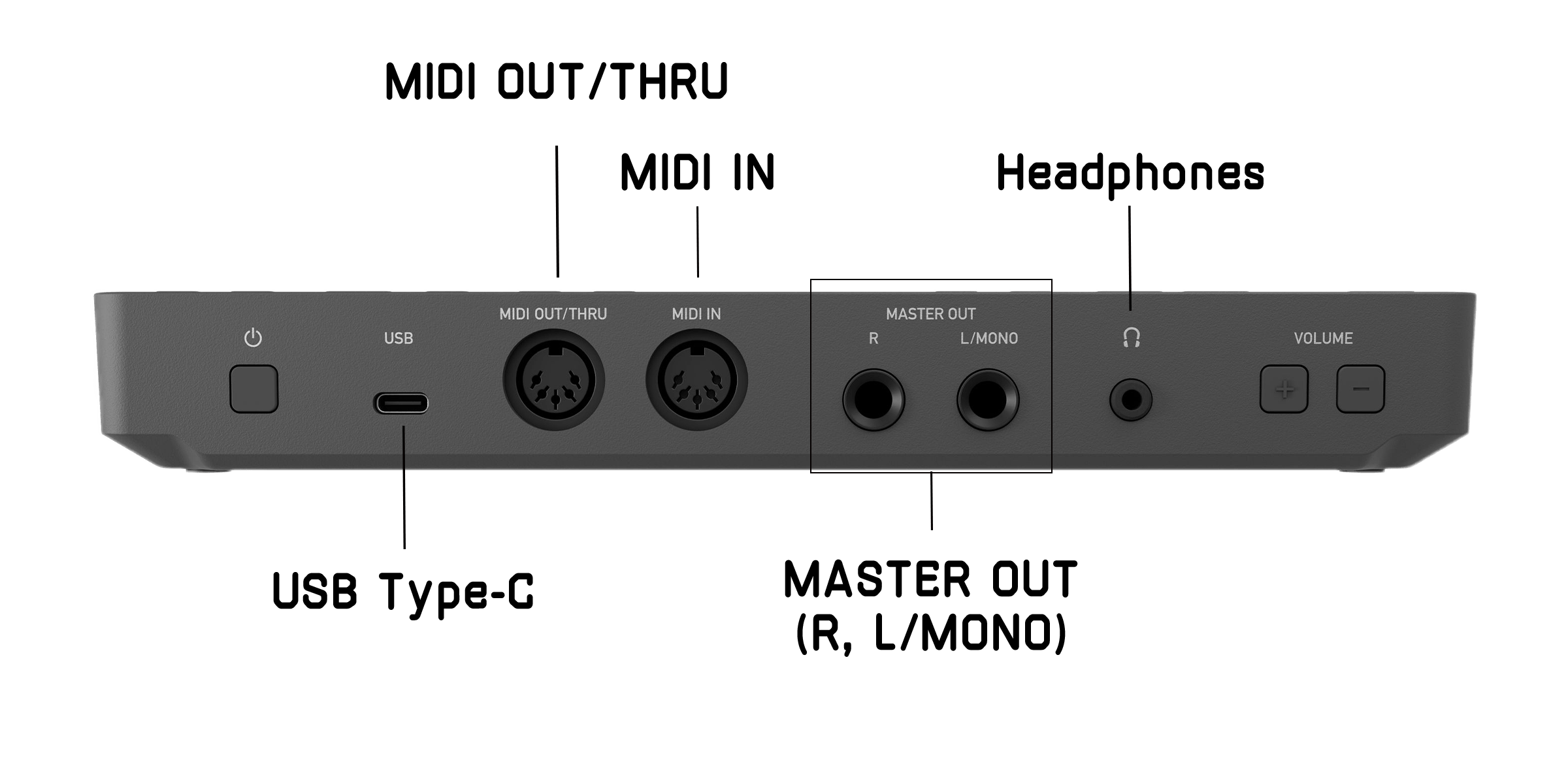 音楽制作の幅を広げる、各種端子