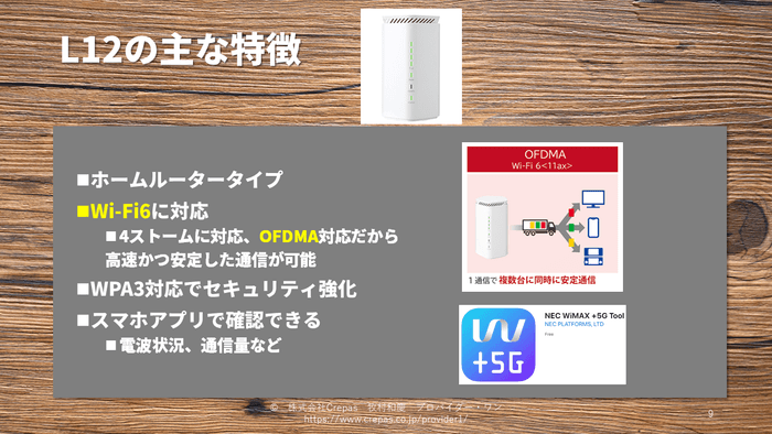 L12の主な特徴