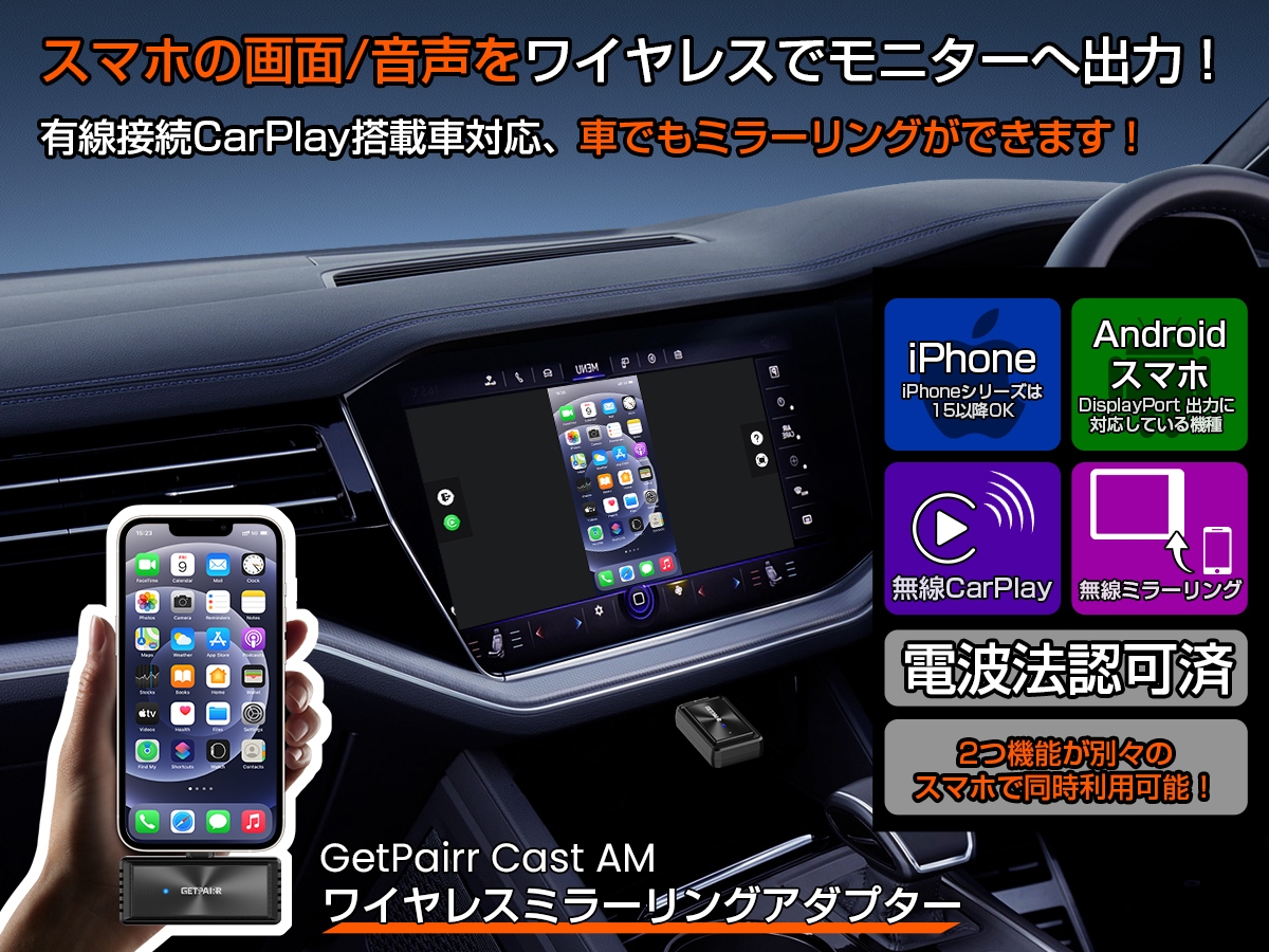 GetPairr Mirror Cast