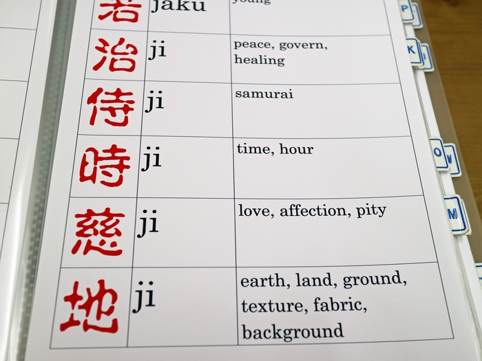 漢字の音と意味説明一覧