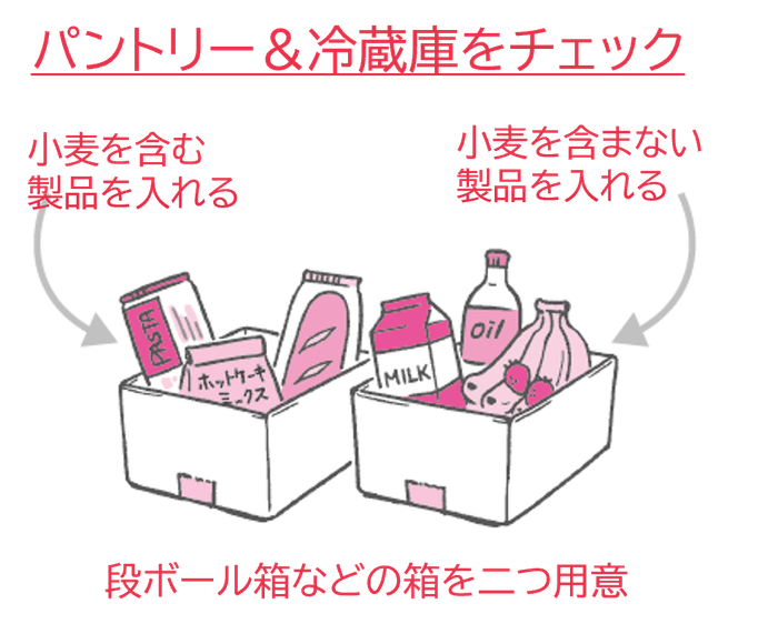 パントリー&冷蔵庫をチェック