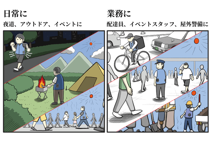日常に、業務に