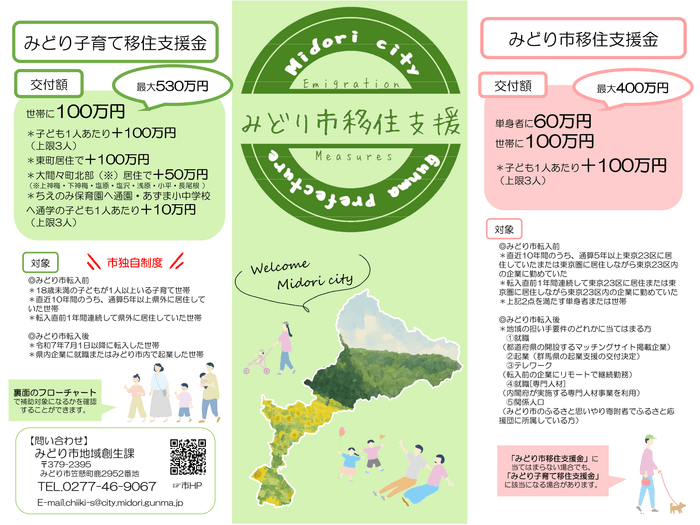 みどり市移住支援➀