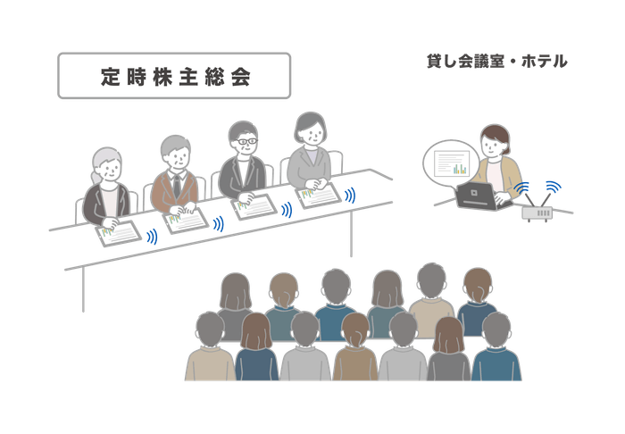 ネットワーク環境がない場所でも利用可能