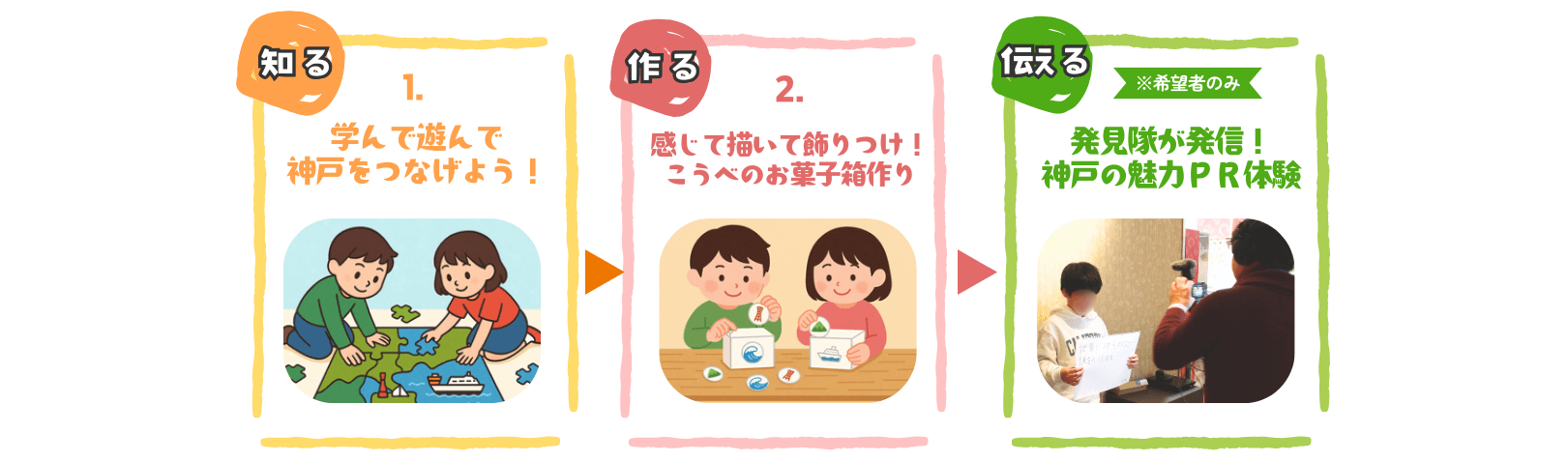 ※画像はイメージです