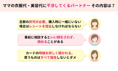 約1000人に聞きました!自分の衣服代・美容代に対してパートナーは干渉してきますか?【ママスタアンケート】