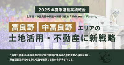 【富良野・中富良野エリアの土地活用・不動産に新戦略】北海道・中富良野の新築一棟貸切民泊「Shikauchi Furano」2025年夏季運営実績報告
