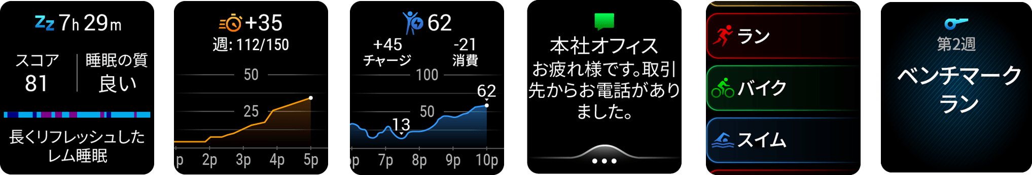 左から、睡眠スコア、ヘルスモニタリング、Body Battery、通知機能、スポーツアプリ、Garmin Coach