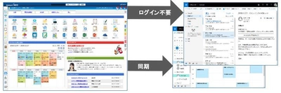 リスモン・ビジネス・ポータル、 J-MOTTOグループウェアをバージョンアップ　 3月1日から提供開始