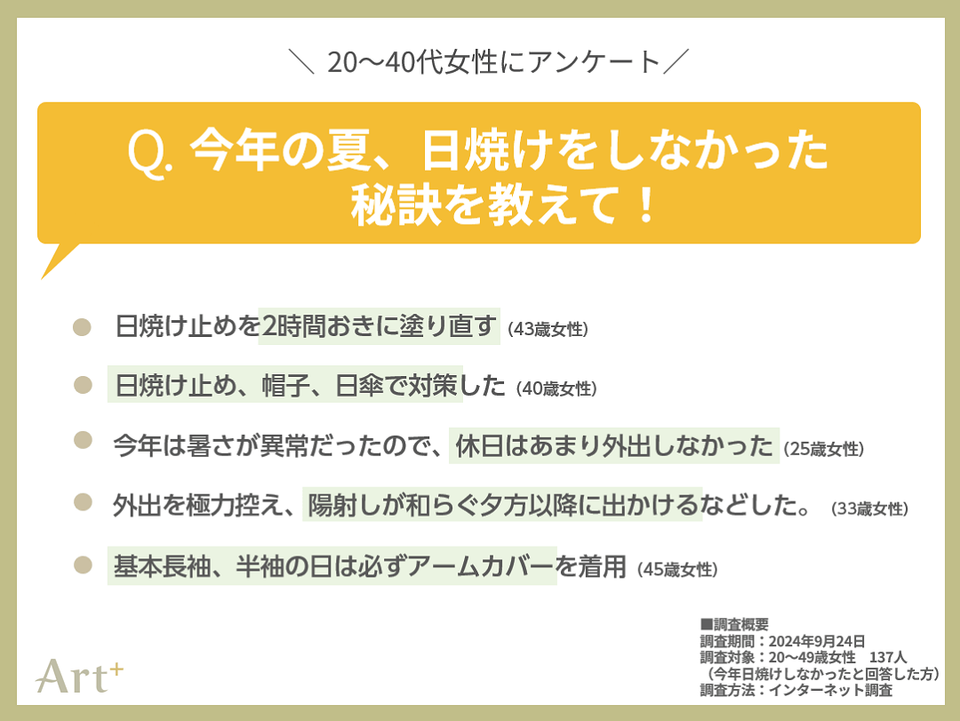 グラフ3(日焼けしなかった秘訣は?)