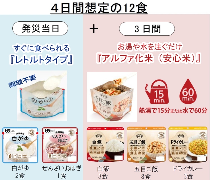 商品特長・セット内容