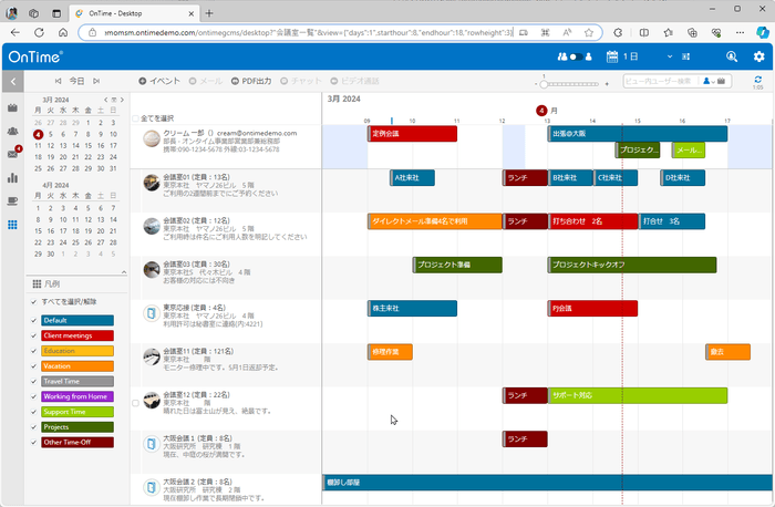 2.当日の会議室の一覧