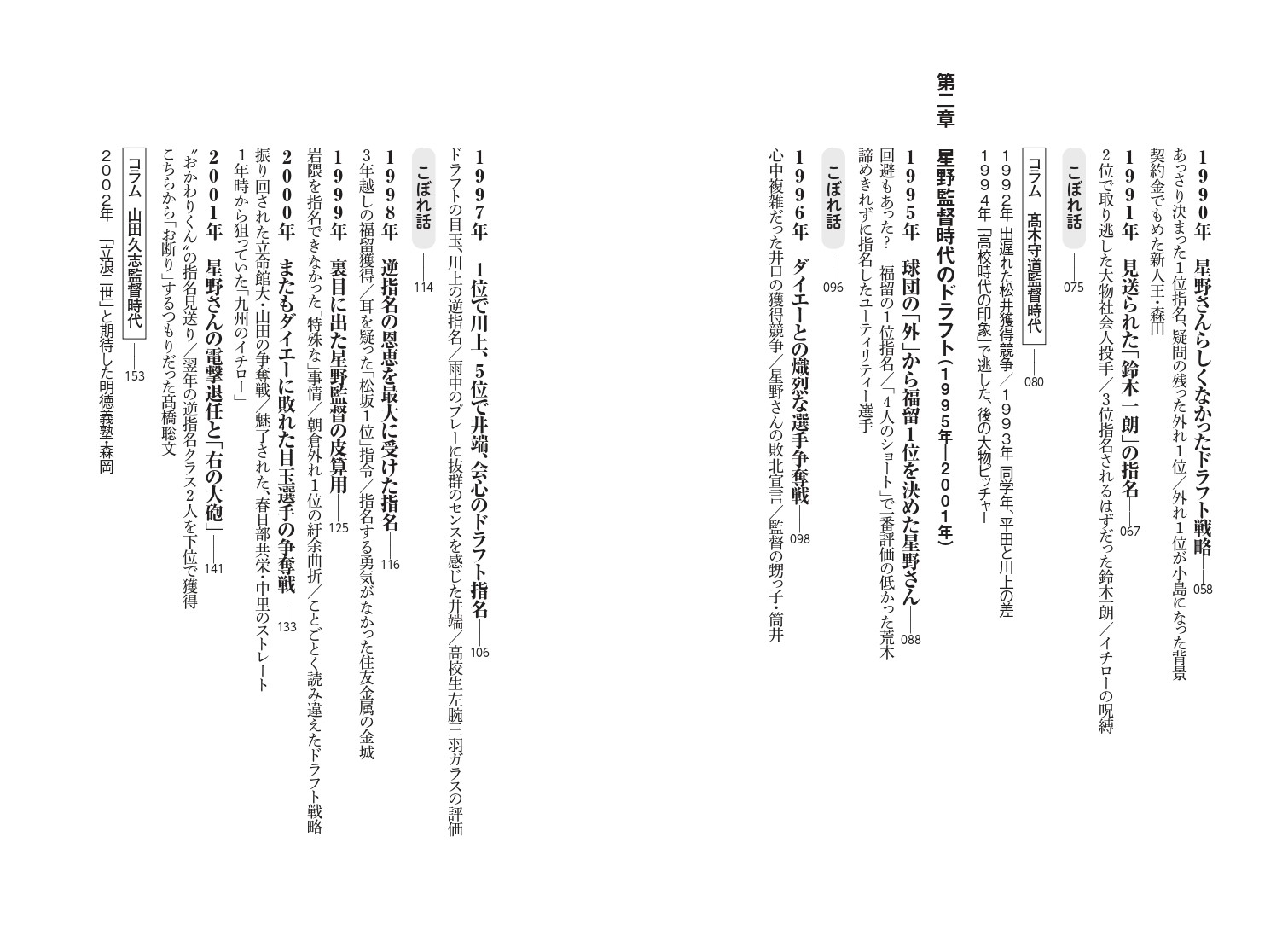 目次②