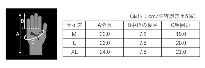 MetalGuard 731 & MetalGuard 751 / size