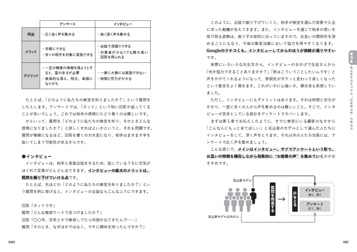 本文より