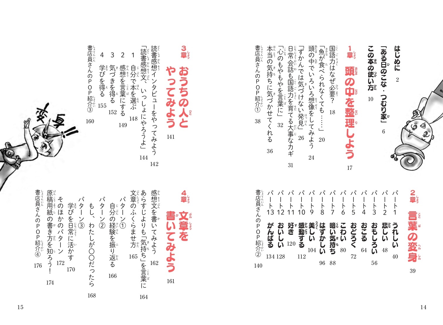 もくじ①